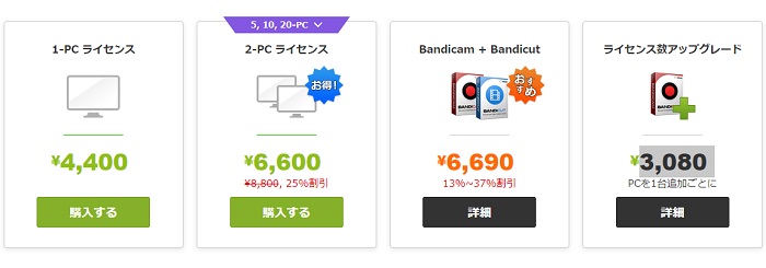 Bandicamの購入方法