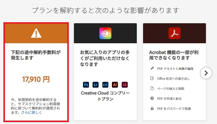 Adobeの違約金回避方法