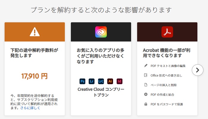 アドビの解約方法