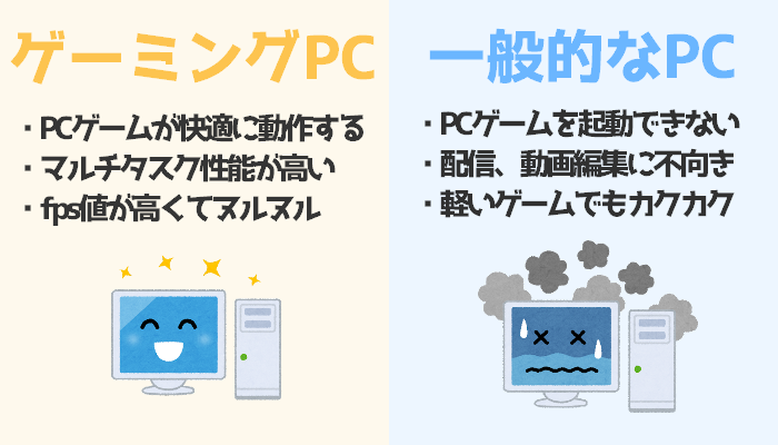 ゲーミングPCと一般PCの比較