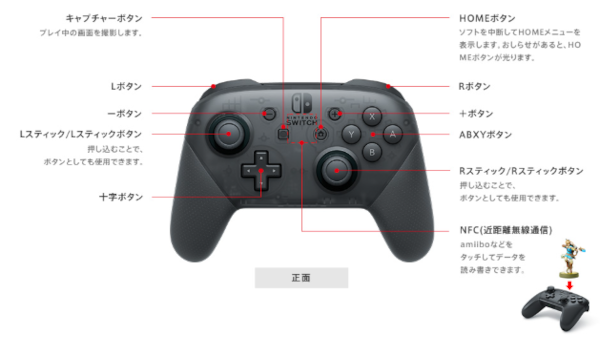 Ow2 操作方法 おすすめキー設定 キーマウ パッド操作それぞれの設定方法を紹介 Pc Ps4 Xbox Switch