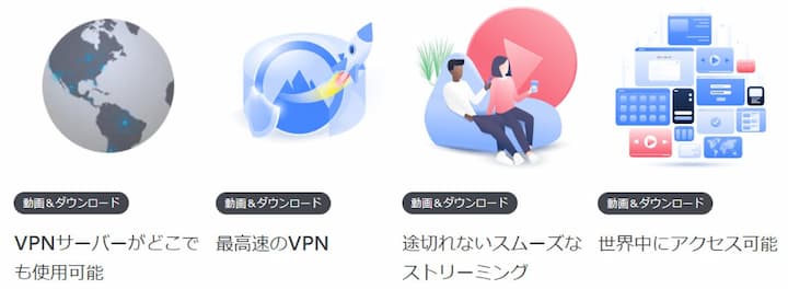 NordVPN-merit