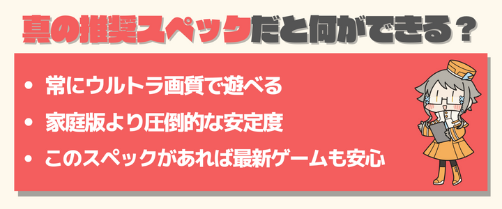 サイバーパンク2077　おすすめスペック