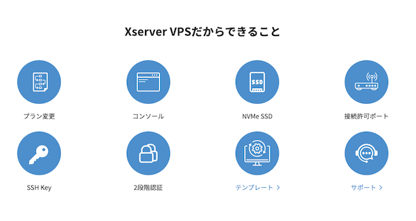 Xserver  VPSでできること