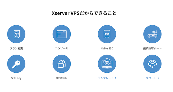 Xserver VPSでできること