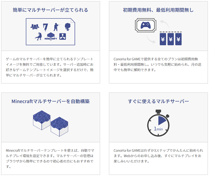 コノハ　サービス内容