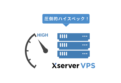 Xserver VPS ハイスペック