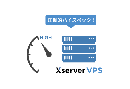 Xserver  VPS　ハイスペック