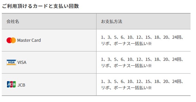 ドスパラの使用可能なカード表