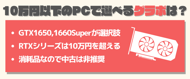 10万円以下で選べるグラボ