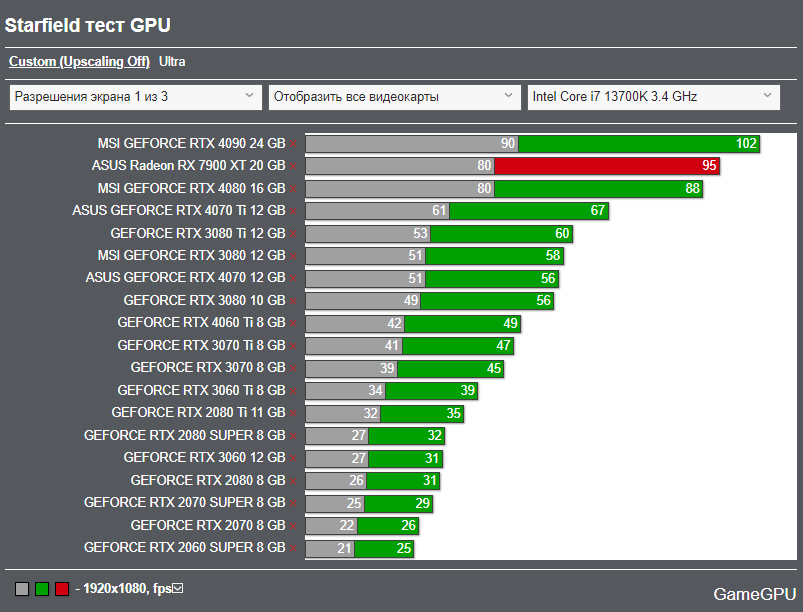 ゲーミングPC Core i7 RTX3060Ti スターフィールド推奨スペック